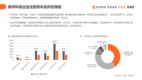 上云用數賦智 解讀《2021中國數字科技服務商圖譜報告》與數字技術服務新趨勢