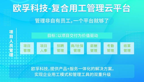 喜報 | 歐孚科技榮膺第九屆亞太人力資源服務獎“數字化應用獎”與“數字技術服務”雙項殊榮